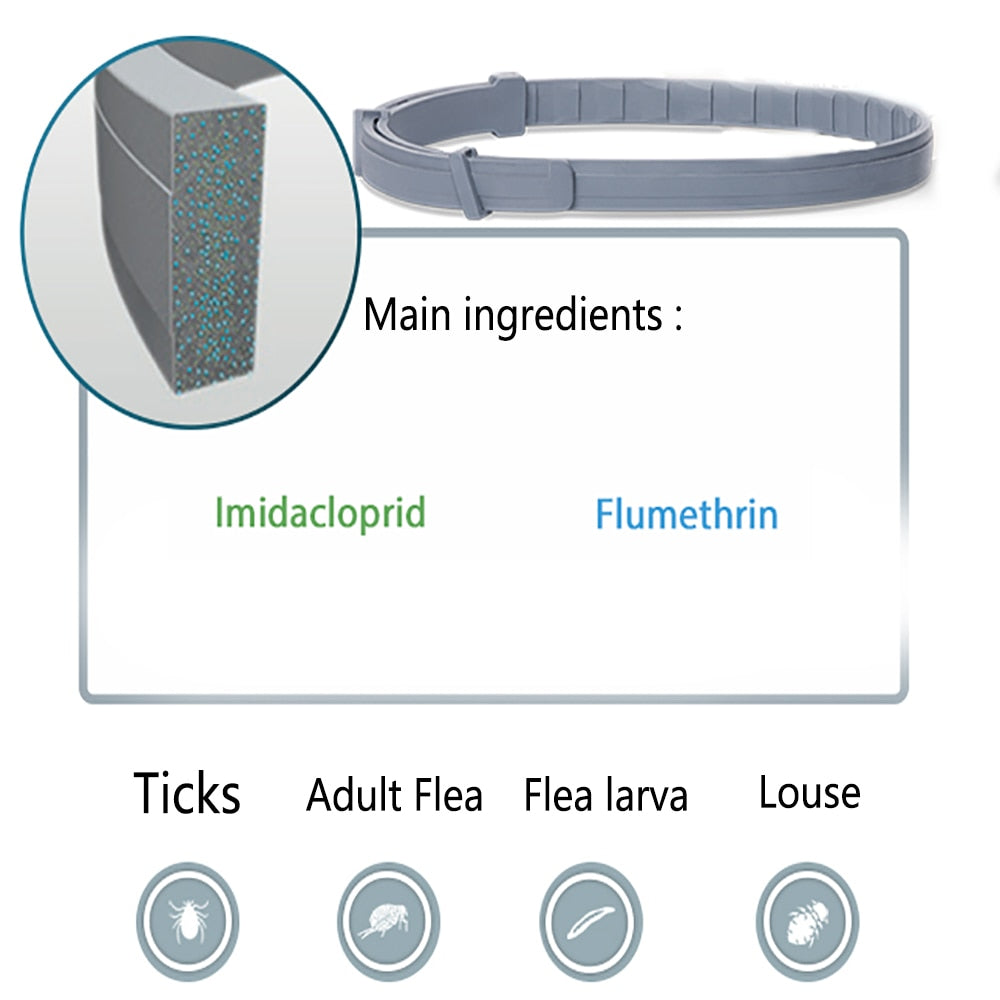 Tick & Flea Prevention Collar